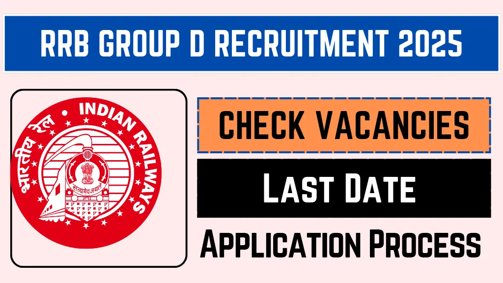 RRB Group D Recruitment 2025